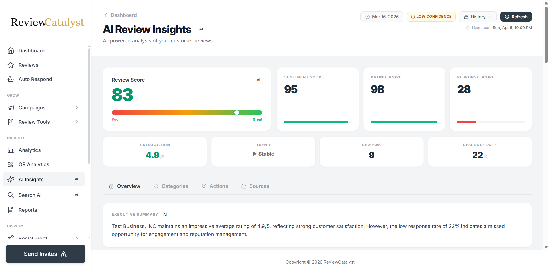 ReviewCatalyst AI insights showing sentiment analysis and keyword extraction