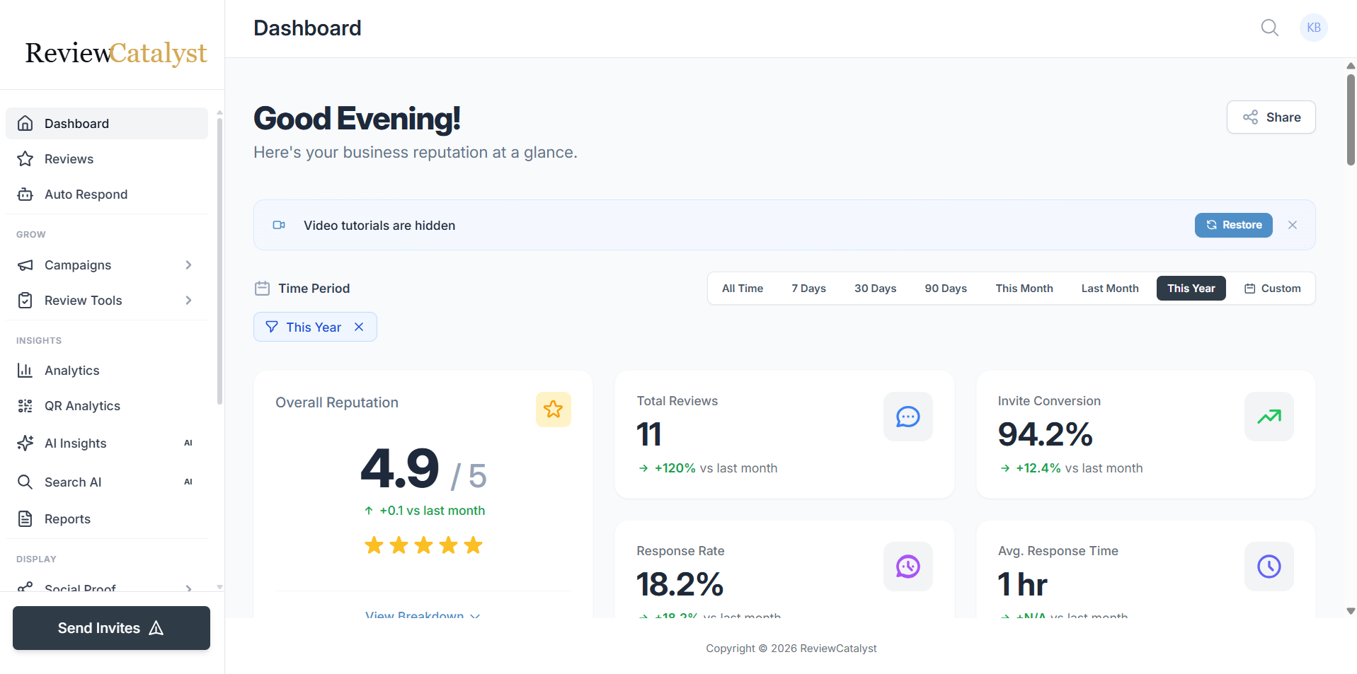 ReviewCatalyst real-time dashboard showing review metrics, ratings, and activity